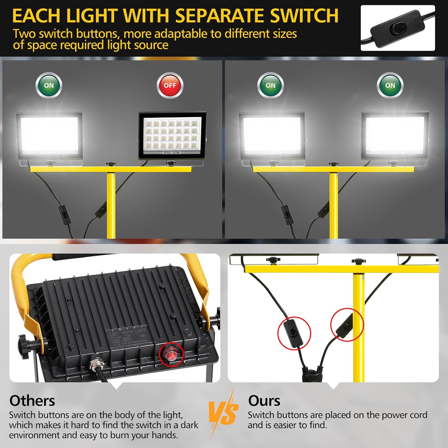 LED Work Light with Stand Adju - Camping Cooking Tripod 评论和价格